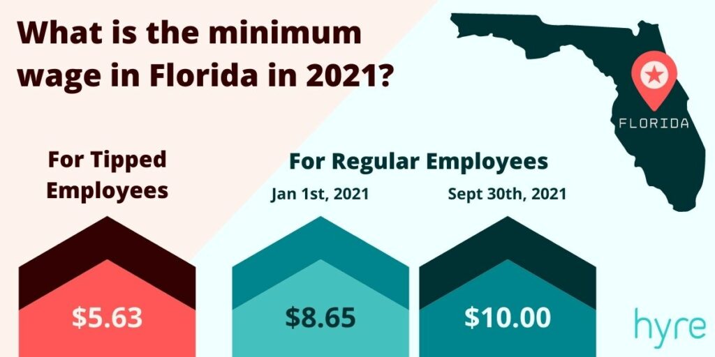 2021 lowest wage rate in Florida