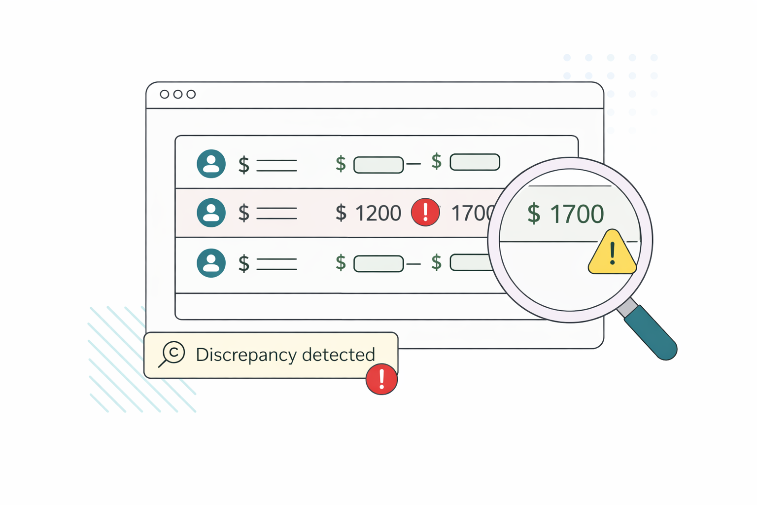 identify-payroll-discrepancies